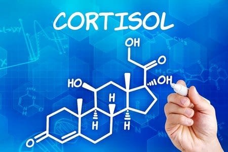 Формула кортизола